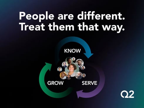Lifetime Relationships Powered by Dynamic Personal Experiences