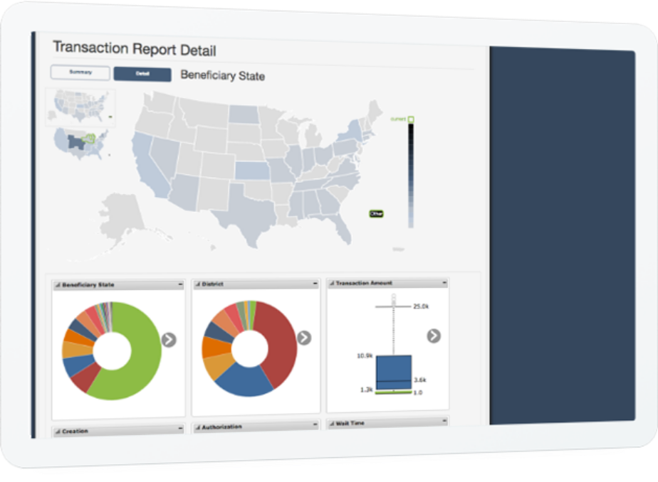 behavioral-analytics